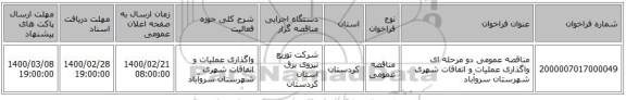 مناقصه عمومی دو مرحله ای  واگذاری عملیات و اتفاقات شهری شهرستان سروآباد