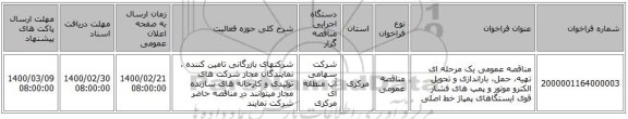 مناقصه عمومی یک مرحله ای تهیه، حمل، باراندازی و تحویل الکترو موتور و پمپ های فشار قوی ایستگاهای پمپاژ خط اصلی