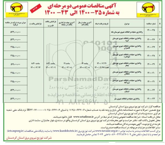 مناقصه واگذاری عملیات و اتفاقات شهری شهرستان نوبت دوم 