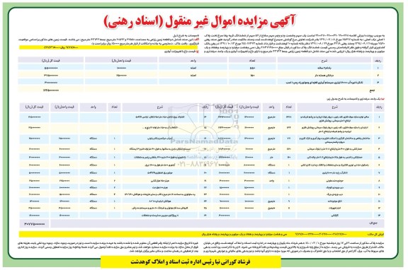 مزایده مزایده زمین زراعی و تاسیسات 