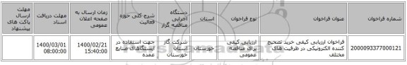 فراخوان ارزیابی کیفی خرید تصحیح کننده  الکترونیکی در ظرفیت های مختلف  