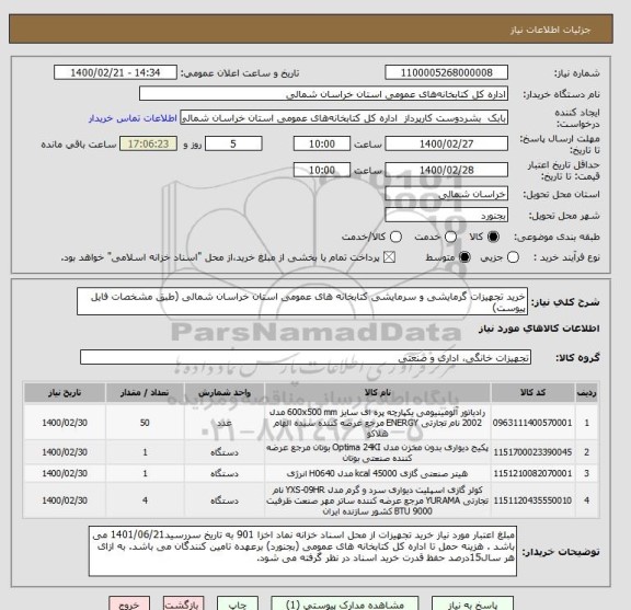 استعلام خرید تجهیزات گرمایشی و سرمایشی کتابخانه های عمومی استان خراسان شمالی (طبق مشخصات فایل پیوست)