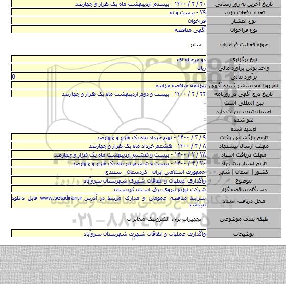 واگذاری عملیات و اتفاقات شهری شهرستان سروآباد