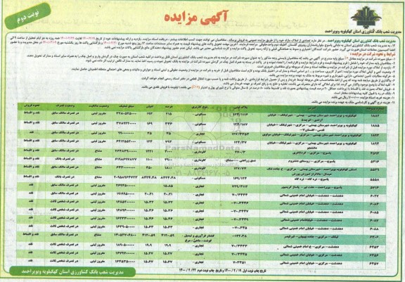 مزایده   مزایده فروش تعدادی از املاک مازاد مسکونی و گاوداری و تجاری نوبت دوم 