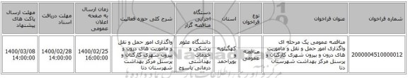 مناقصه عمومی یک مرحله ای واگذاری امور حمل و نقل و ماموریت های درون و بیرون شهری کارکنان و پرسنل مرکز بهداشت شهرستان دنا