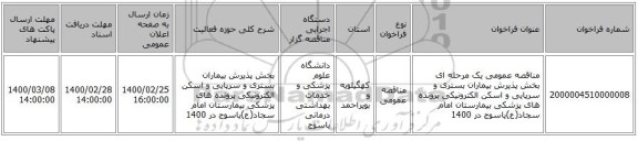 مناقصه عمومی یک مرحله ای بخش پذیرش بیماران بستری و سرپایی  و اسکن الکترونیکی پرونده های پزشکی  بیمارستان امام سجاد(ع)یاسوج  در 1400  