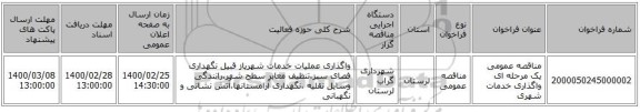 مناقصه عمومی یک مرحله ای واگذاری خدمات شهری