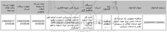 مناقصه عمومی یک مرحله ای خدمات تامین نیرو جهت انجام امور خدمان نظافت و سرویس دهی و خدمات پذیرایی