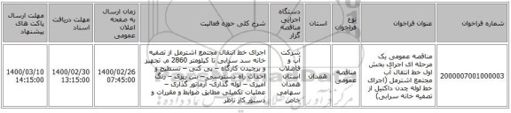 مناقصه عمومی یک مرحله ای اجرای بخش اول خط انتقال آب مجتمع اشترمل (اجرای خط لوله چدن داکتیل از تصفیه خانه سرابی)