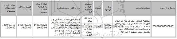 مناقصه عمومی یک مرحله ای انجام امور خدمات نظافتی و سرویس‌دهی خدمات پذیرایی و تشریفات آبدارخانه و مهمانسرا ساختمان‌های تحت پوشش بنیاد شهید و امور ایثار