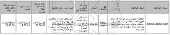 مناقصه عمومی یک مرحله ای انجام امور خدمات نظافتی و سرویس و خدمات پذیرایی ساختمان‌های تحت پوشش بنیاد شهید و امور ایثارگران مازندران