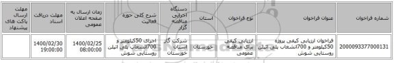 فراخوان ارزیابی کیفی پروژه 50کیلومتر و 700انشعاب  پلی اتیلن روستایی شوش