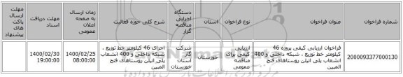 فراخوان ارزیابی کیفی پروژه 46 کیلومتر خط توزیع ، شبکه داخلی و  400 انشعاب پلی اتیلن روستاهای  فتح المبین