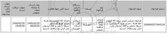 فراخوان ارزیابی کیفی پروژه 41 کیلومتر خط تغذیه ، مسیر توزیع گازرسانی ، شبکه داخلی  و 330 انشعاب    پلی اتیلن روستاهای خسرج 