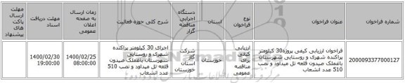 فراخوان ارزیابی کیفی پروژه30 کیلومتر  پراکنده شهری و روستایی شهرستان باغملک صیدون قلعه تل میداود و نصب 510 عدد انشعاب