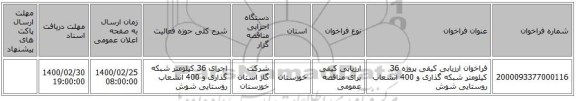 فراخوان ارزیابی کیفی پروژه 36 کیلومتر شبکه گذاری و 400 انشعاب روستایی شوش