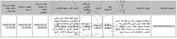 مناقصه عمومی یک مرحله ای خرید لوله های پلی اتیلن فاضلابی به همراه منهول های آدم رو آماده جهت استفاده در خیابان های معلم، تختی، و همام و ابن سینا  مربو