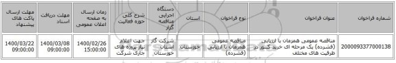 مناقصه عمومی همزمان با ارزیابی (فشرده) یک مرحله ای خرید کنتور در ظرفیت های مختلف 