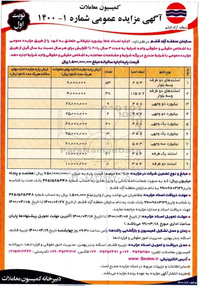 مزایده اجاره تعداد 155 بیلبورد تبلیغاتی