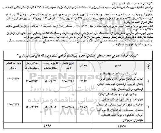 مزایده تعداد 5866 فقره ازمعادن کشور