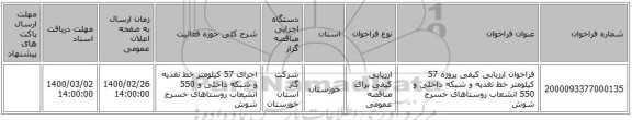 فراخوان ارزیابی کیفی پروژه  57 کیلومتر خط تغذیه و شبکه داخلی و 550 انشعاب روستاهای خسرج شوش