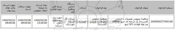 مناقصه، مناقصه عمومی همزمان با ارزیابی (فشرده) یک مرحله ای  خرید 99996 متر لوله فولادی 3/4 اینچ, سامانه تدارکات الکترونیکی دولت