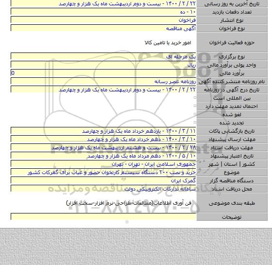 خرید و نصب ۲۰۰ دستگاه سیستم کارتخوان حضور و غیاب برای گمرکات کشور