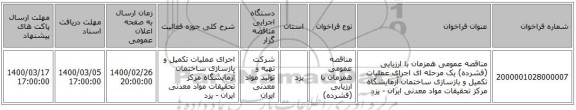 مناقصه عمومی همزمان با ارزیابی (فشرده) یک مرحله ای اجرای عملیات تکمیل و بازسازی ساختمان آزمایشگاه مرکز تحقیقات مواد معدنی ایران - یزد