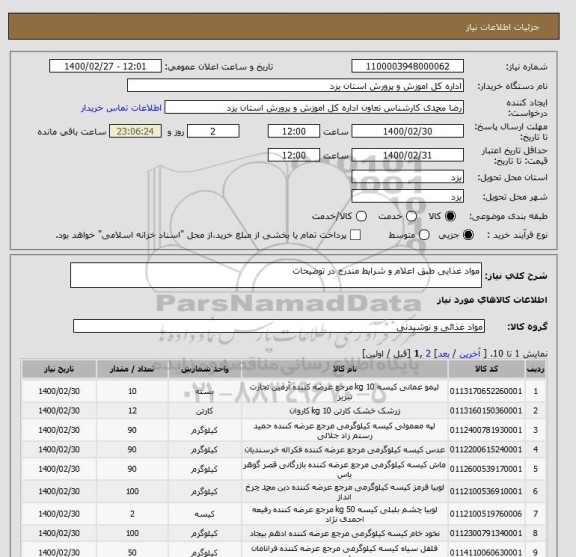 استعلام مواد غذایی طبق اعلام و شرایط مندرج در توضیحات