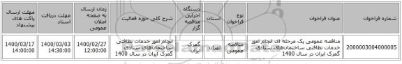 مناقصه عمومی یک مرحله ای انجام امور خدمات نظافتی ساختمان‏های ستادی گمرک ایران در سال 1400