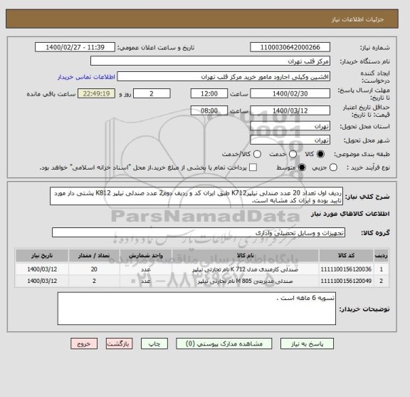 استعلام ردیف اول تعداد 20 عدد صندلی نیلپرK712 طبق ایران کد و ردیف دوم2 عدد صندلی نیلپر K812 پشتی دار مورد تایید بوده و ایران کد مشابه است.