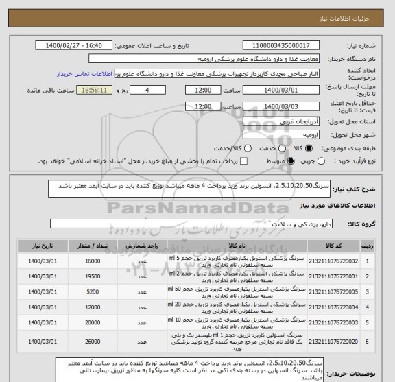 استعلام سرنگ2،5،10،20،50، انسولین برند ورید پرداخت 4 ماهه میباشد توزیع کننده باید در سایت آیمد معتبر باشد 