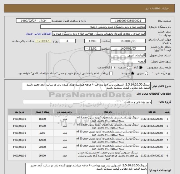 استعلام سرنگ2،5،10،20،50، انسولین برند ورید پرداخت 4 ماهه میباشد توزیع کننده باید در سایت آیمد معتبر باشد قیمت باید مطابق قیمت سندیکا باشد