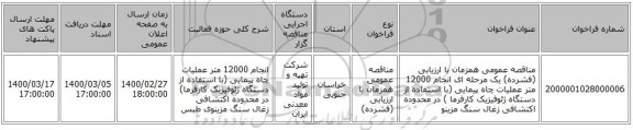 مناقصه عمومی همزمان با ارزیابی (فشرده) یک مرحله ای انجام 12000 متر عملیات چاه پیمایی (با استفاده از دستگاه ژئوفیزیک کارفرما ) در محدوده اکتشافی زغال سنگ مزینو