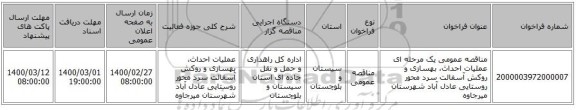 مناقصه عمومی یک مرحله ای عملیات احداث، بهسازی و روکش آسفالت سرد محور روستایی عادل آباد شهرستان میرجاوه