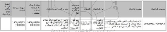 فراخوان ارزیابی کیفی تامین و ساخت و راه اندازی 6 ایستگاه تقلیل فشارو اندازه گیری گاز شهری و صنعتی