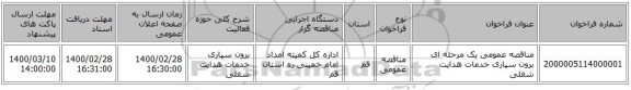 مناقصه عمومی یک مرحله ای برون سپاری خدمات هدایت شغلی 