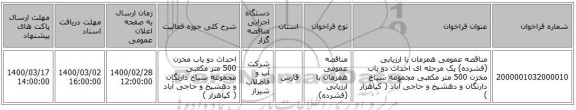 مناقصه عمومی همزمان با ارزیابی (فشرده) یک مرحله ای احداث دو باب مخزن 500 متر مکعبی مجموعه سیاخ دارنگان و دهشیخ و حاجی آباد ( کیاهزار )