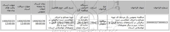 مناقصه عمومی یک مرحله ای تهیه مصالح و اجرای خط‌کشی سرد ترافیکی در آزادراه‌های زنجان- قزوین و زنجان- تبریز و دیگر محورهای مواصلاتی استان