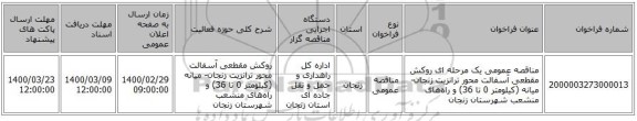 مناقصه عمومی یک مرحله ای روکش مقطعی آسفالت محور ترانزیت زنجان- میانه (کیلومتر 0 تا 36) و راه‌های منشعب شهرستان زنجان