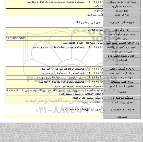 تجدید مناقصه خرید تجهیزات و تابلو برق های مجتمع کلاسهای درس دانشکده اقتصاد و علوم اجتماعی دانشگاه شهید چمرا