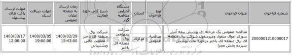 مناقصه عمومی یک مرحله ای پوشش بیمه آتش سوزی اموال منقول وغیرمنقول شرکت برق منطقه ای برق منطقه ای باختر درحوزه تحت پوشش سیزده بخش مجزا