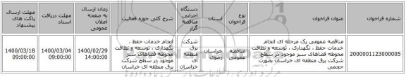 مناقصه عمومی یک مرحله ای انجام‌ خدمات حفظ ، نگهداری ، توسعه و نظافت محوطه فضاهای سبز موجود در سطح شرکت  برق منطقه ای خراسان بصورت حجمی