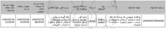 مناقصه عمومی یک مرحله ای لکه گیری و روکش آسفالت محورهای خنداب – ملایر )دهنو ( - خنداب –کمیجان