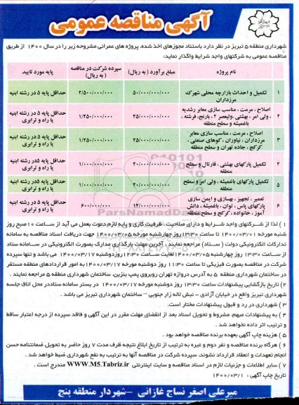 مناقصه تکمیل و احداث بازارچه محلی شهرک... 