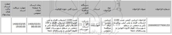 فراخوان ارزیابی کیفی نصب 1100 انشعاب فلزی و پلی اتیلن پراکنده تکی و جمعی در سطح شهرستان اهواز-کارون-الهایی و روستاهای تابعه