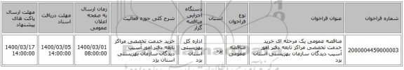 مناقصه عمومی یک مرحله ای خرید خدمت تخصصی مراکز تابعه دفتر امور آسیب دیدگان سازمان بهزیستی استان یزد