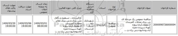 مناقصه عمومی یک مرحله ای بتن ریزی محلات کمربندی 2،مولوی،آربابا،بروژه کهنه،سپیده،حمزه آباد،روحانیون،بنی رزان و ...