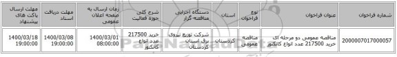 مناقصه عمومی دو مرحله ای خرید 217500 عدد انواع کانکتور