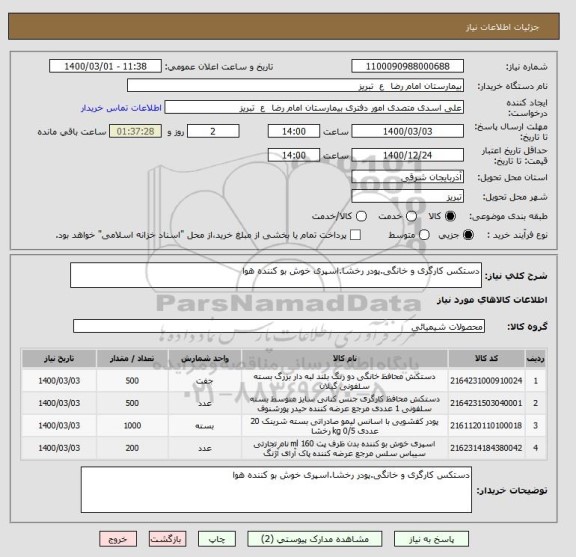 استعلام دستکس کارگری و خانگی.پودر رخشا.اسپری خوش بو کننده هوا